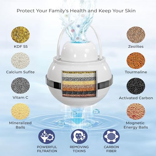 Bath Water Filter for Tub Faucet