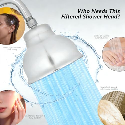 Filtered Shower Head