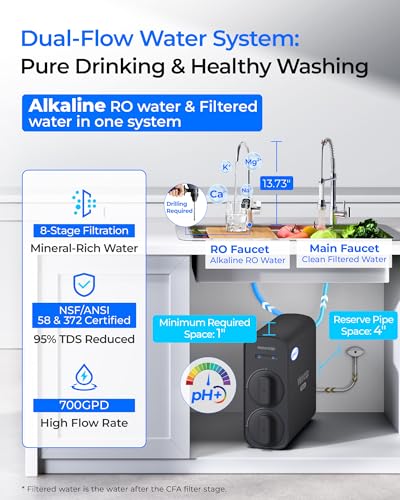 G5P700A PRO Alkaline Mineral pH+ Reverse Osmosis System