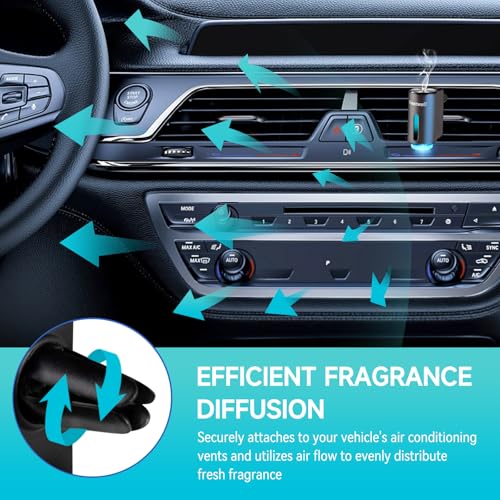 Car Air Freshener