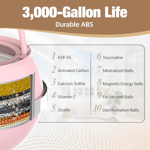 Bath Water Filter for Tub Faucet with Overflow