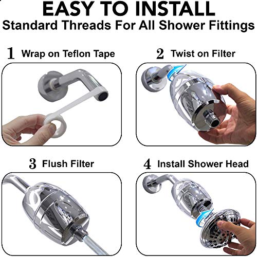 Shower Head & 16 Stage Filter