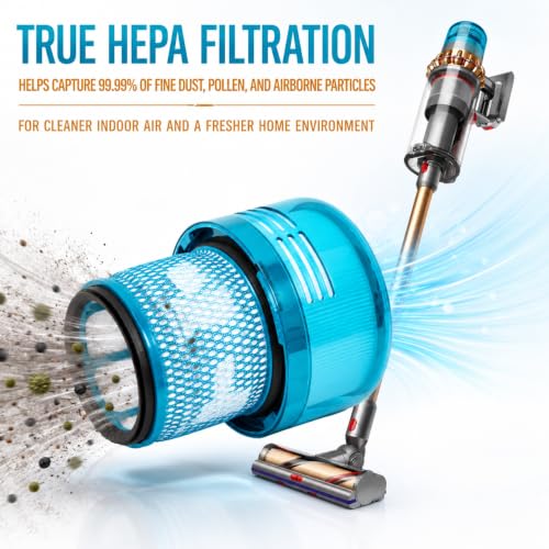 Dyson Outsize Filter (2 Count)