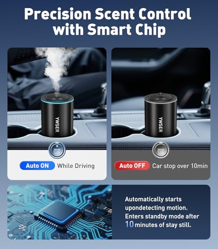 Smart Car Air Freshener