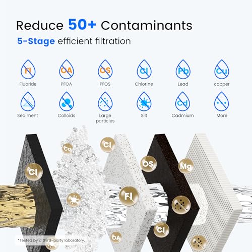 5 Stage Filtration Fluoride