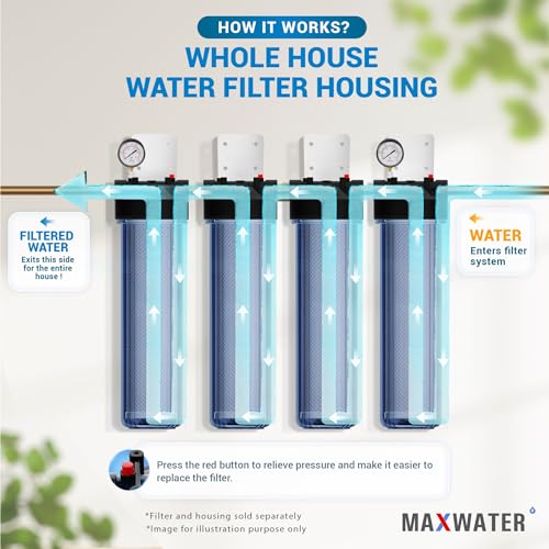 Whole House 20" x4.5" Purple Clear WH Water Filter Housing 1 inch Inlet