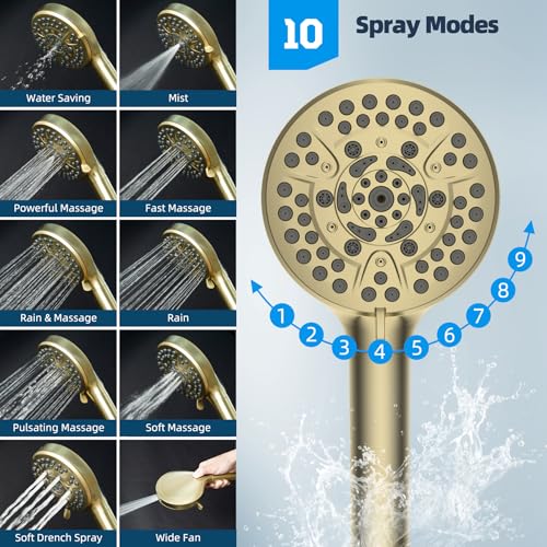 All Metal cUPC Certified High Pressure Rainfall 10'' Shower Head