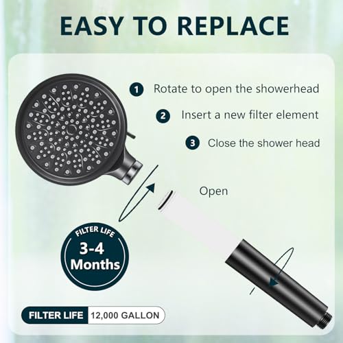4 PACK Replacement Shower Head Filter Cartridge Compatible with Cobbe Handheld Showerhead