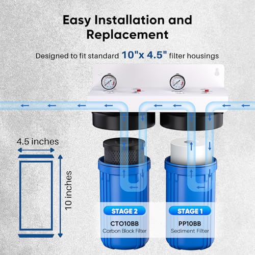 5 Micron 4.5"x10" Whole House Water Filter Combo