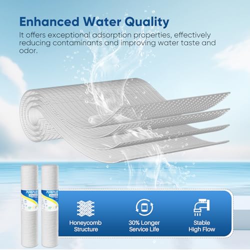 5 Micron 4.5" x 20" Whole House String Wound Sediment Filter for Well Water (2 Count)