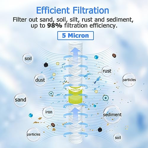 5 Micron Whole House Water Filter Cartridge (6 Count)