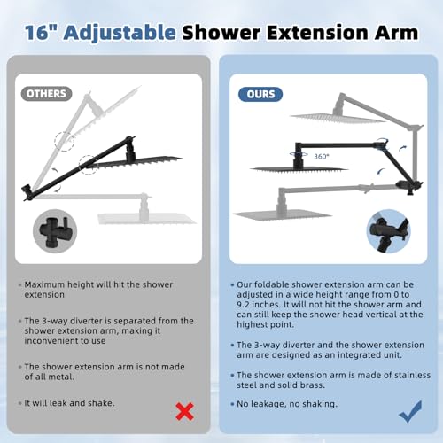Metal 10" Rain Shower Head with Handheld