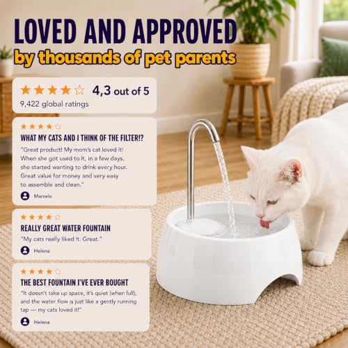 Aqua MINI Portable Pet Water Fountain