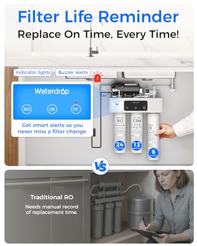 T3 M Remineralization Reverse Osmosis Water Filter