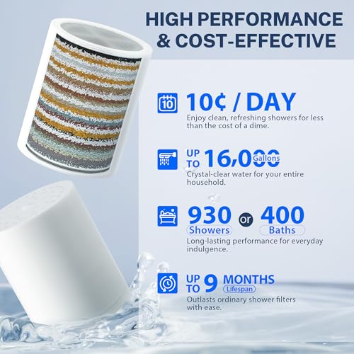 SF3S 33 Stage Universal Shower Head Filter for Hard Water