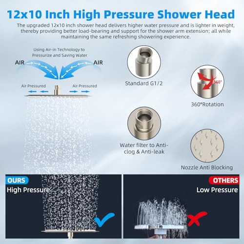 12'' Filtered Rain Shower Head