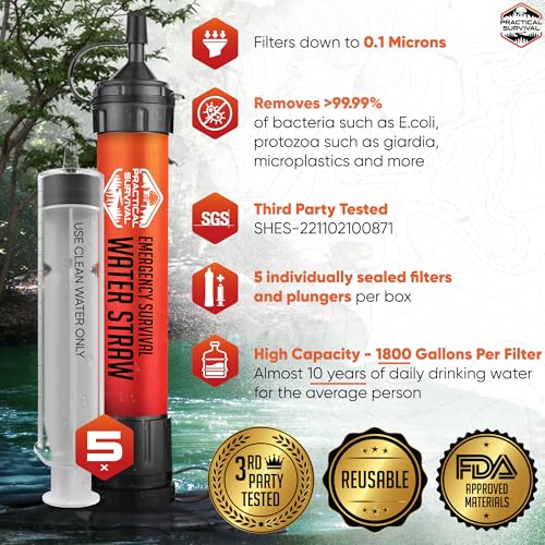 5 High Capacity Emergency Water Straws (5 Count)