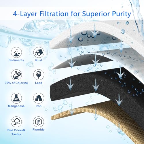 4 Layer RV Water Filter with Stand and 7