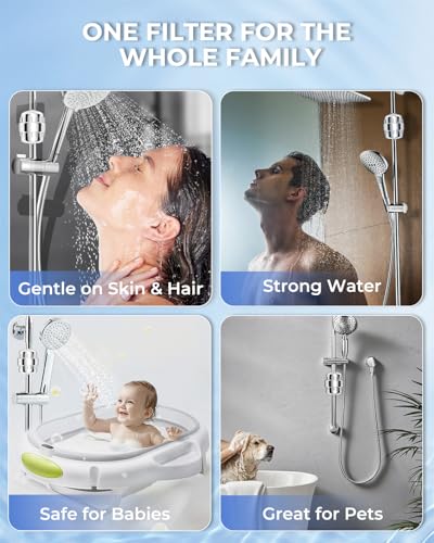 6 Pack 30 Stage Universal Shower Filter Replacement Cartridge (6 Count)