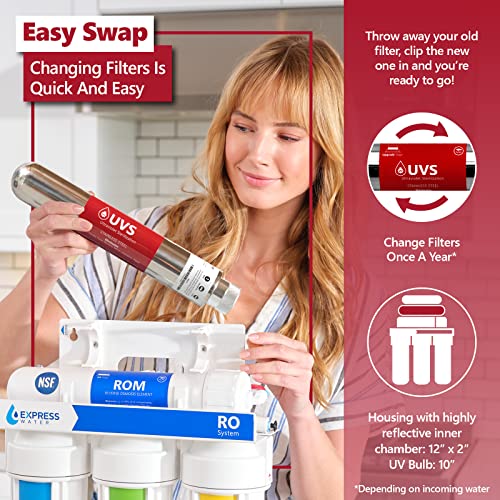 UV Water Filter Replacement