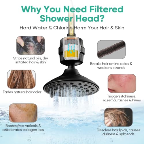 6 Setting High Pressure Filtered Shower Head Combo
