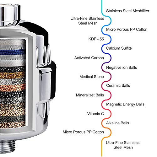 Replacement Filter Cartridge Mega Pack 4 Cartridges (4 Count)