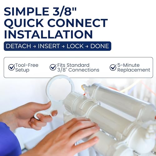 435 R.O. Pre & Post Filters with Membrane Set for TFC