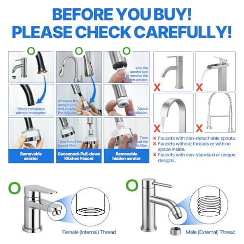 Cleansing Washbasin Faucet Filter Inspired By Korea's Beauty Culture