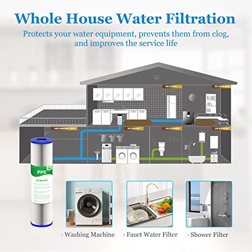 20 Micron Water Filter 10" x 2.5" (4 Count)