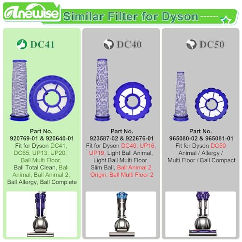 Filter for Dyson DC41