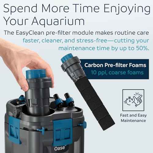 BioMaster 2 Thermo 250 Canister Filter for Aquariums