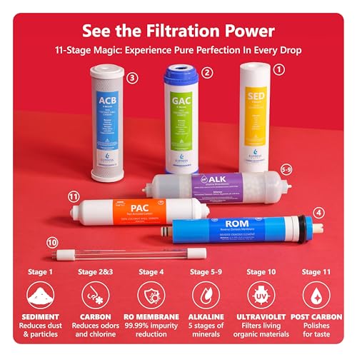 11 Stage Reverse Osmosis Water Filtration System with Alkaline & UV Filter
