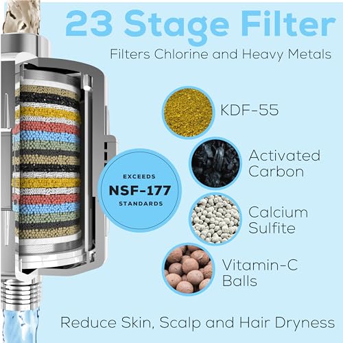 23 Stage Shower Head Filter for Showerheads