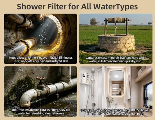 25 Stage Shower Filter with Enhanced KDF