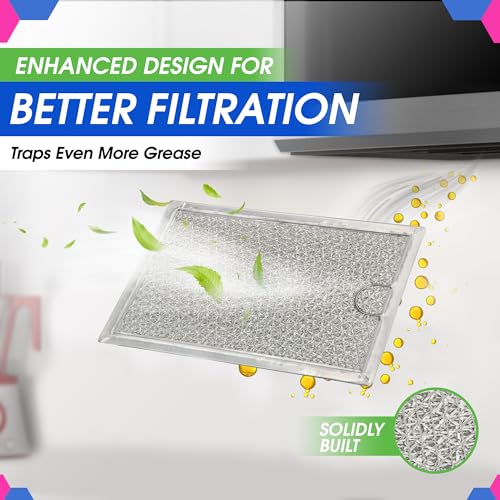 Microwave Filter 7.6” x 5.1” Fits GE WB06X10309 Oven Grease Filters (2 Count)