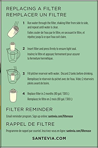 Water Filter Pitcher Replacement Filters (3 Count)