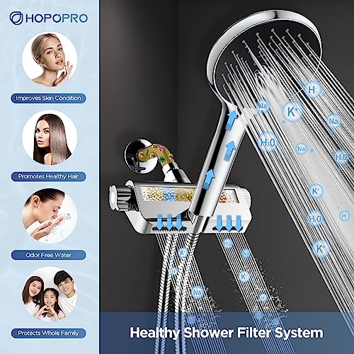 Replacement Cartridge for Filtered Shower Head With Handheld Combo