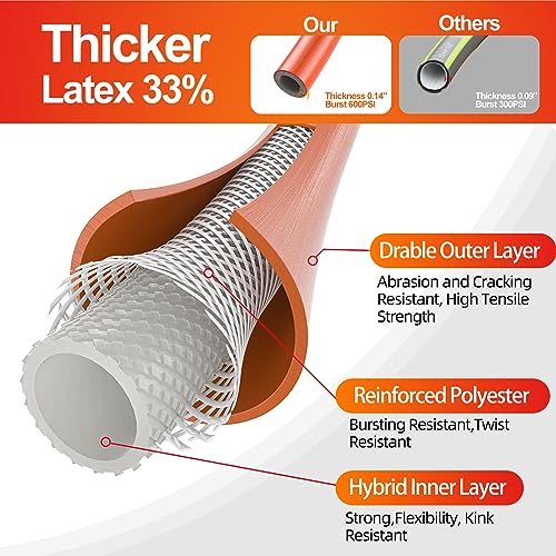 Garden Water Hose 5 ft x 5 (5 Foot)
