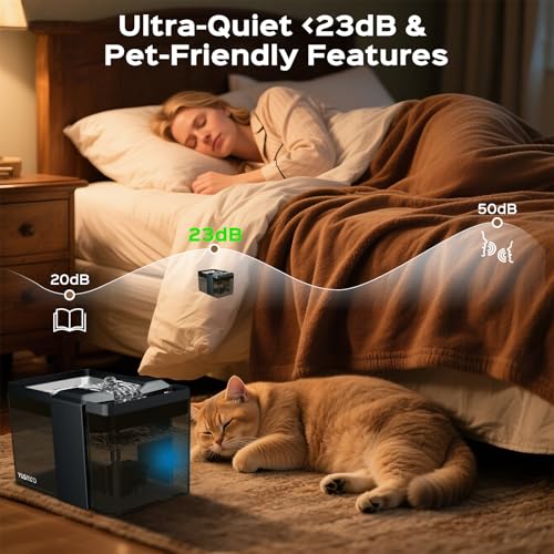 Automatic Cat Water Fountain
