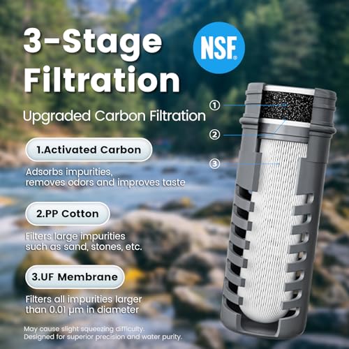 Collapsible Water Filter Bottle with 0.01 Micron Filtration