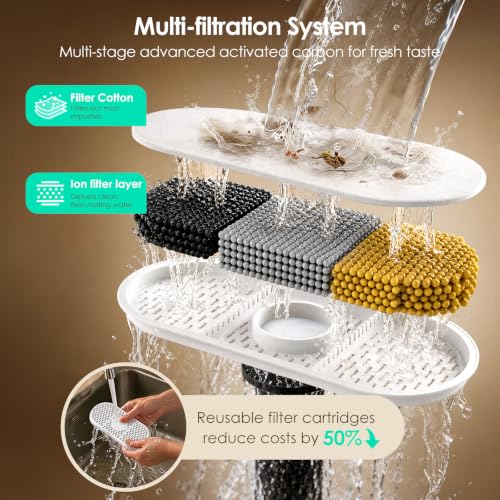 11L 372oz Large Dog Water Fountain