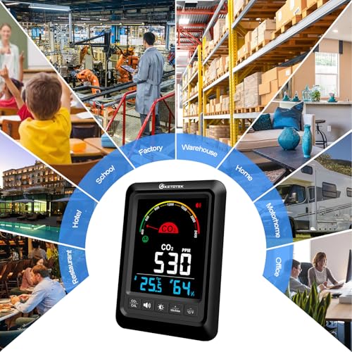 CO2 Monitor Indoor Air Quality Meter