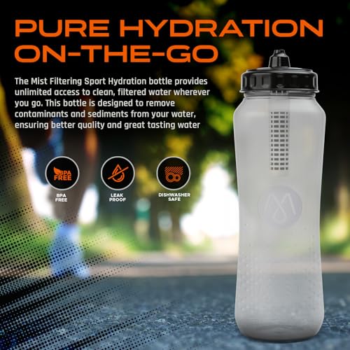 Sports Squeeze Water Bottle with Built