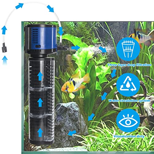 Aquarium Filter Powerful 260GPH for 35