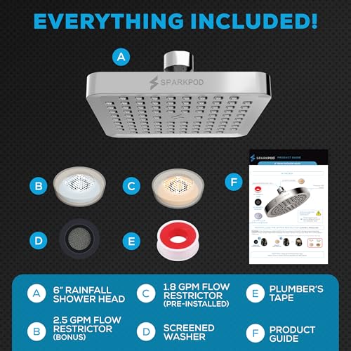 Rain Shower Head