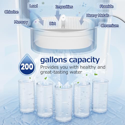 WD-PF-01A Plus Replacement Filter for All Waterdrop Pitcher Filtration (4 Count)