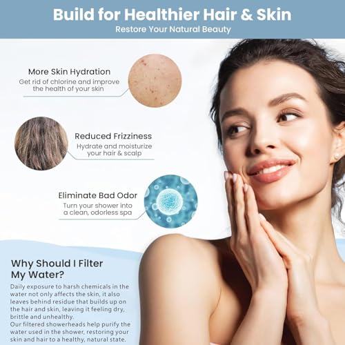 High Pressure Rain Shower Head with Filtered