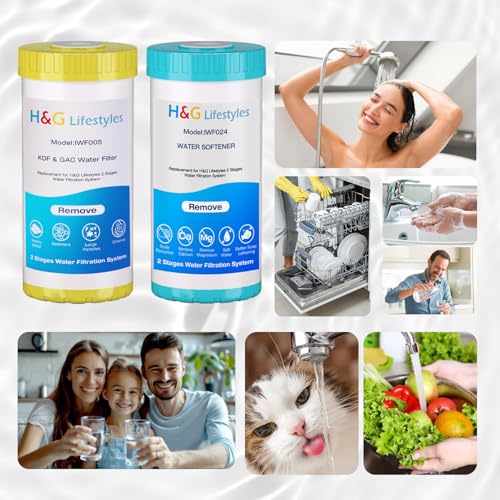 Whole House Water Softener and Filtration System Replacement
