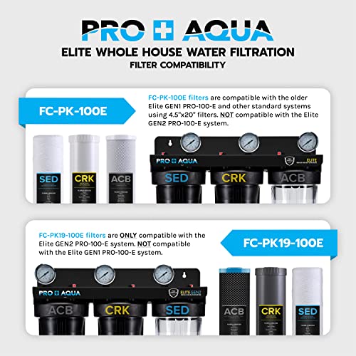 Whole House Heavy Metals Well Water Filter Replacement Set
