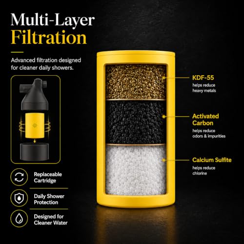 Black High Pressure Revitalizing Shower Filter